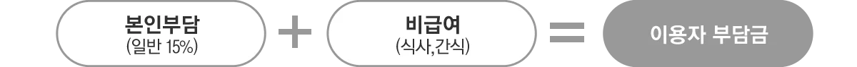 비용안내 1 payinfo 2 1-늘푸른주간보호센터